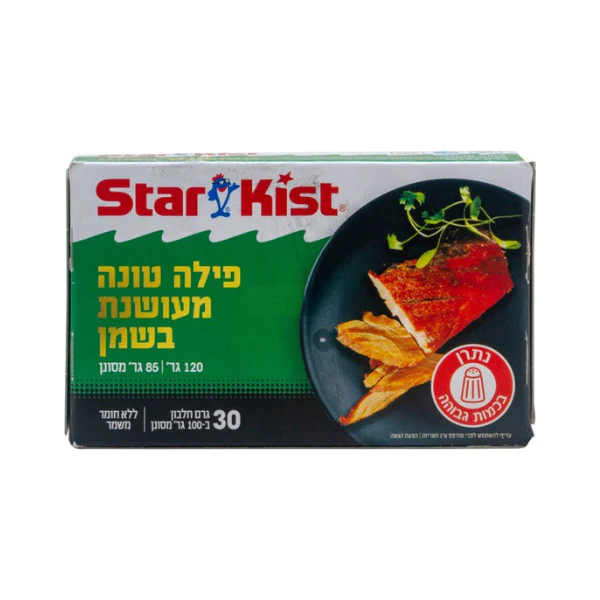תמונה ממוזערת 1